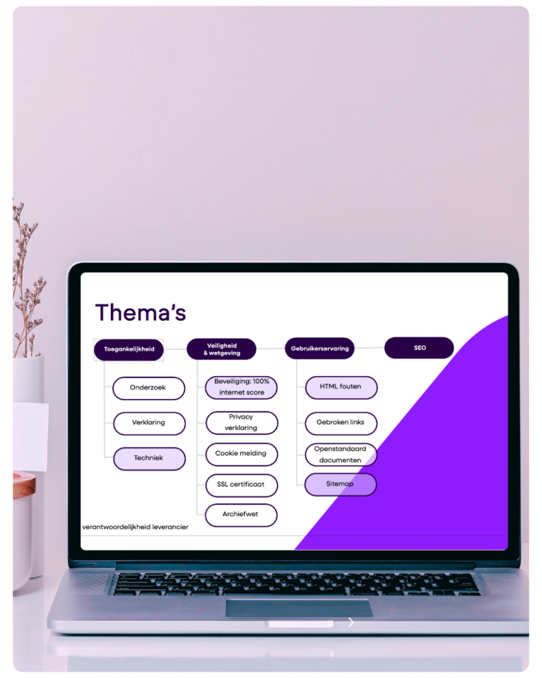 Laptop with themes Online Landscape in Map
